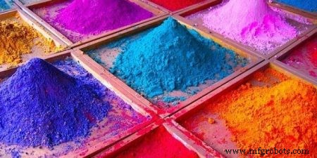 Pigmentos industriales explicados: Tipos, aplicaciones y las opciones más populares hoy