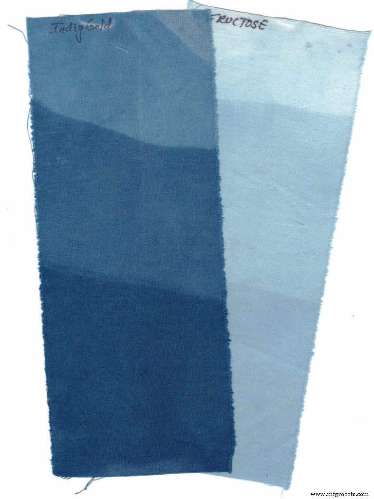 El lento arte del teñido textil natural: Un viaje personal