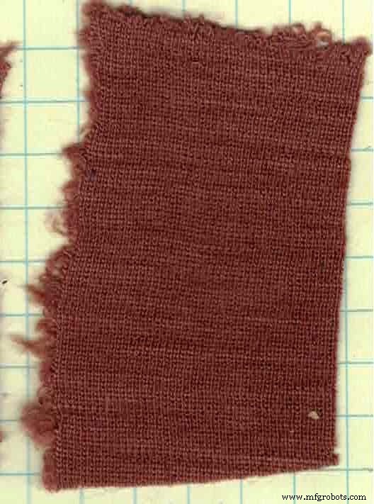 Tintes ácidos de un solo baño: Un enfoque natural para la coloración textil