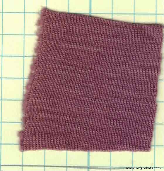 Tintes ácidos de un solo baño: Un enfoque natural para la coloración textil