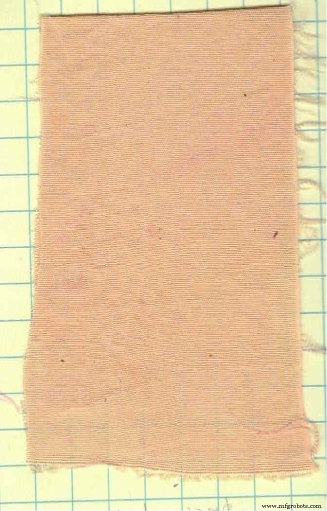 Tintes ácidos de un solo baño: Un enfoque natural para la coloración textil