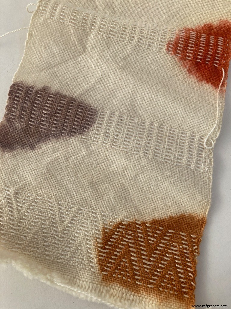 Tintes ácidos de un solo baño: Un enfoque natural para la coloración textil