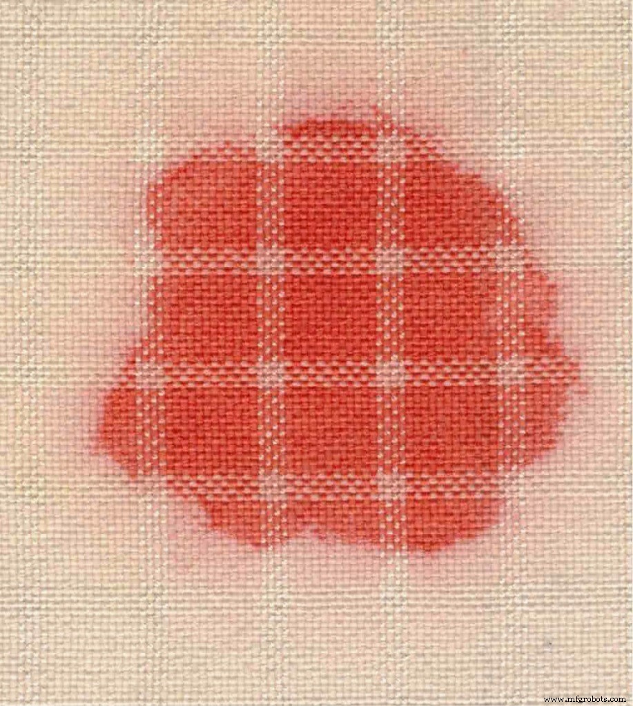 Tintes ácidos de un solo baño: Un enfoque natural para la coloración textil
