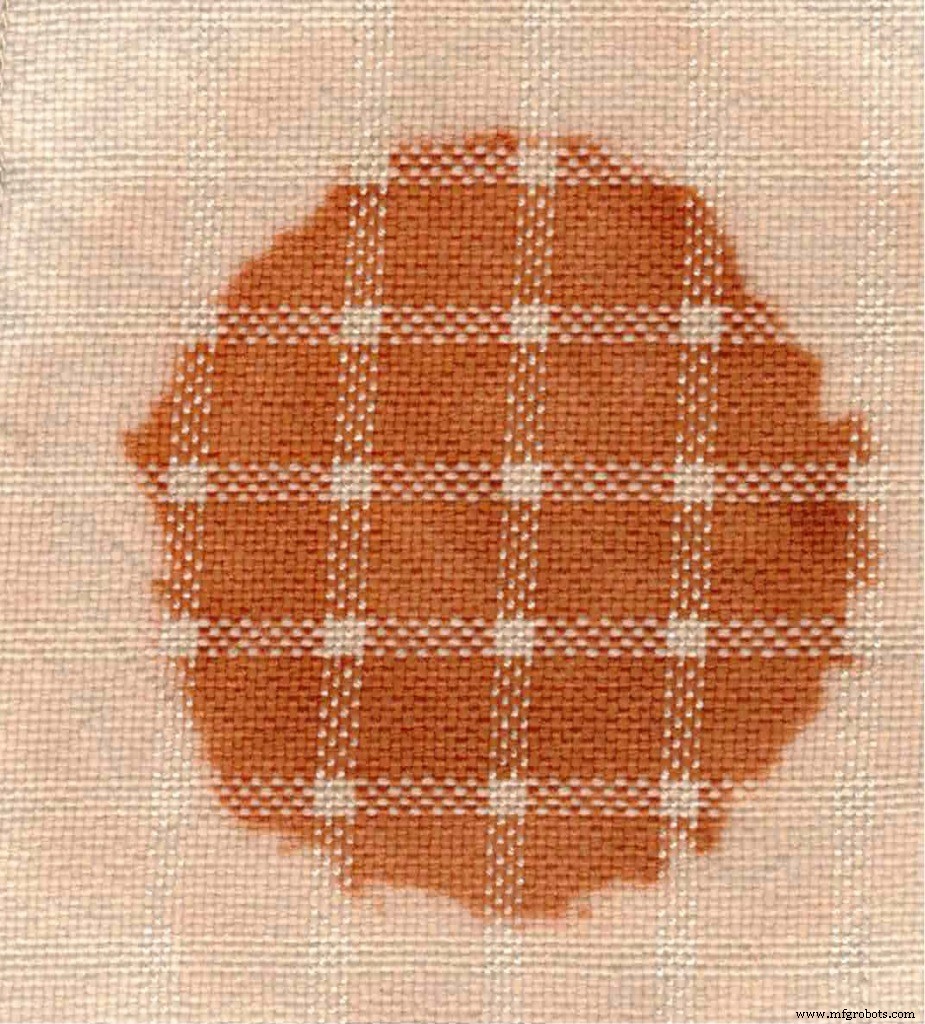 Tintes ácidos de un solo baño: Un enfoque natural para la coloración textil
