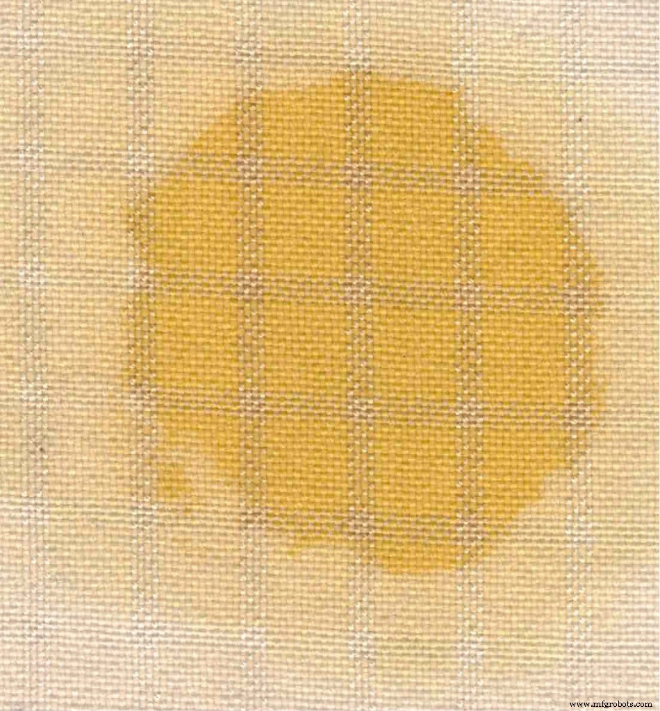 Tintes ácidos de un solo baño: Un enfoque natural para la coloración textil