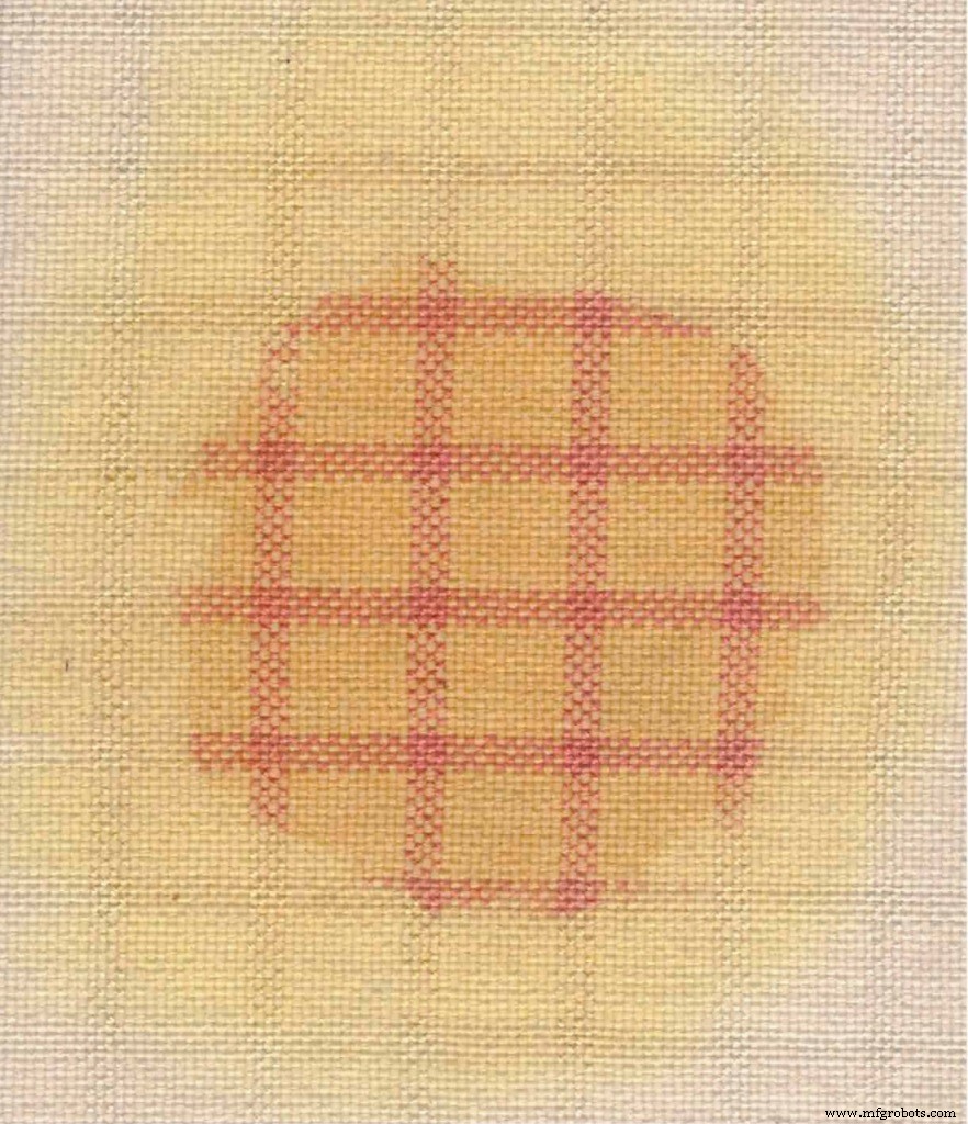 Tintes ácidos de un solo baño: Un enfoque natural para la coloración textil