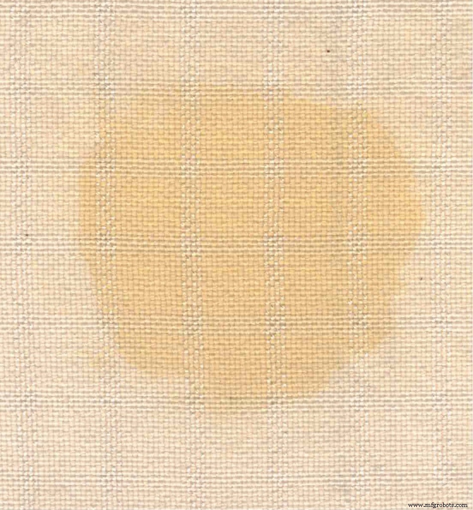 Tintes ácidos de un solo baño: Un enfoque natural para la coloración textil