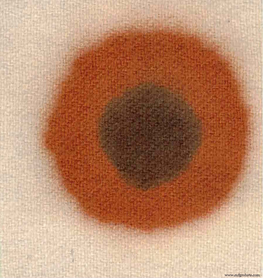Tintes ácidos de un solo baño: Un enfoque natural para la coloración textil