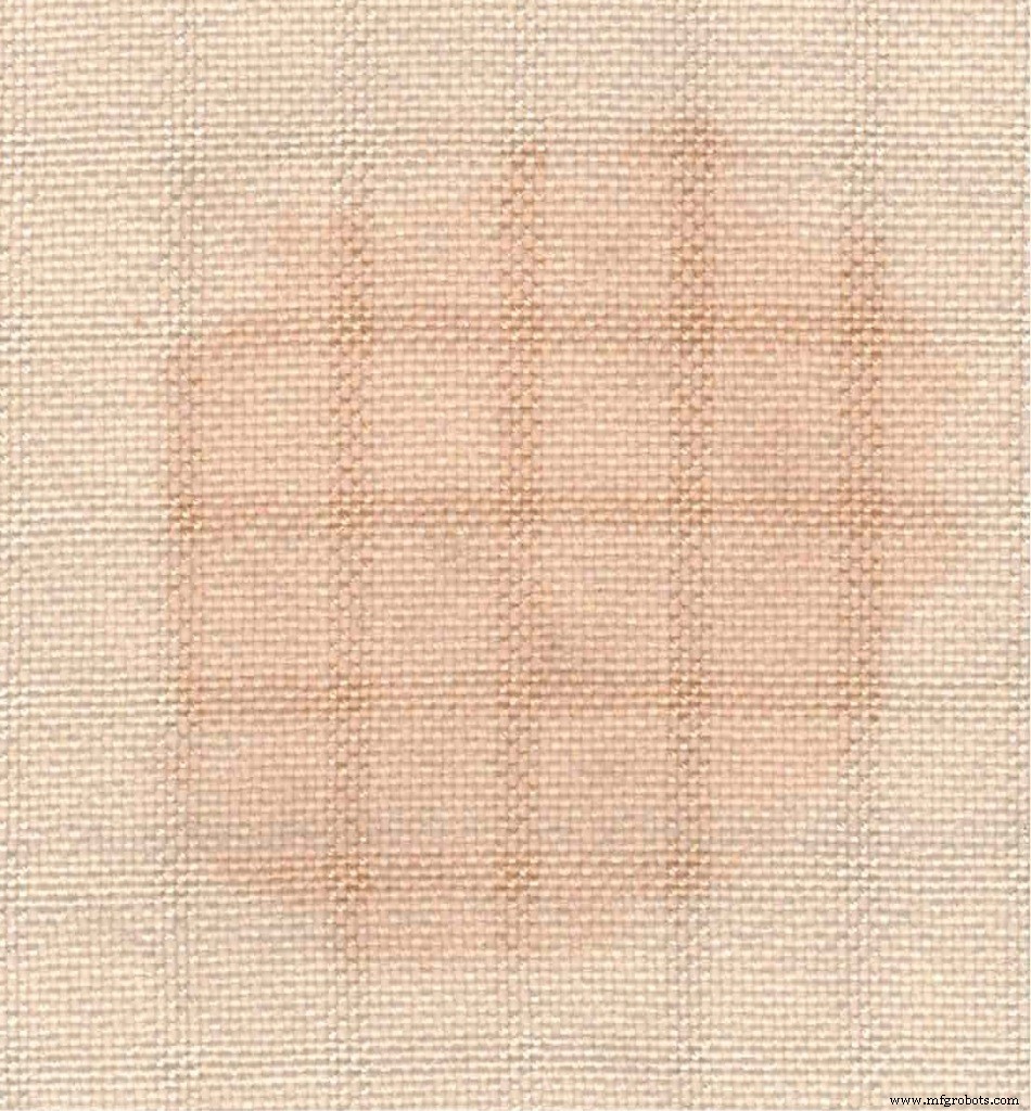 Tintes ácidos de un solo baño: Un enfoque natural para la coloración textil