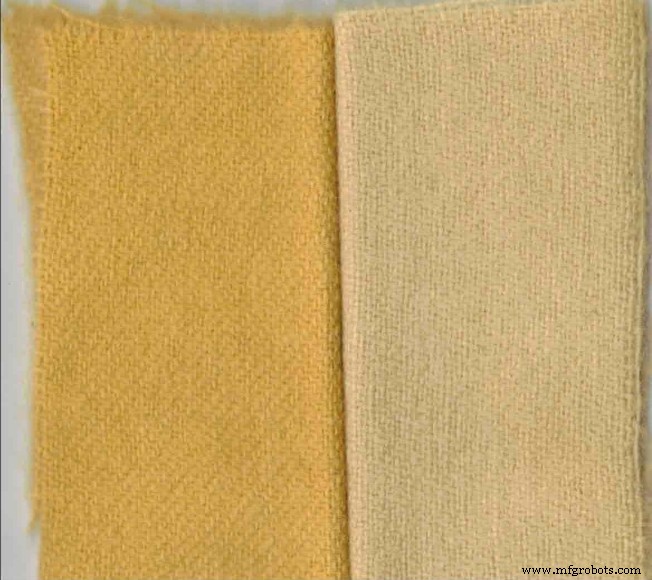 Optimizando tintes amarillos flavonoides: El papel crucial del pH y la tiza en el teñido natural