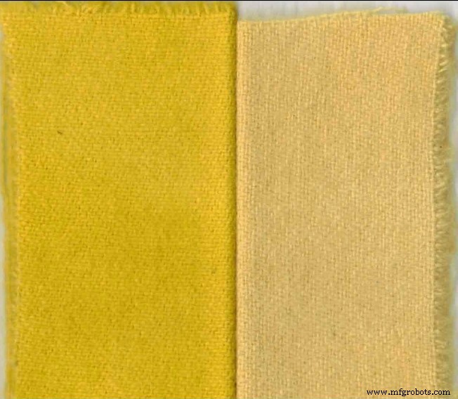 Optimizando tintes amarillos flavonoides: El papel crucial del pH y la tiza en el teñido natural