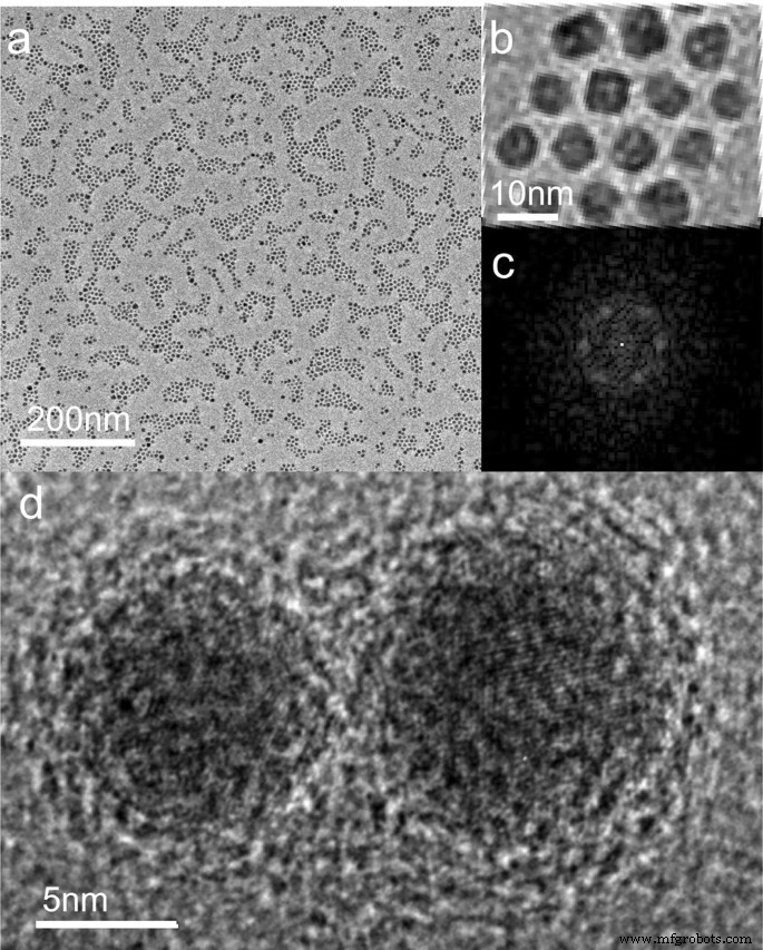 Mecanismo de superredes de nanopartículas ordenadas y densamente empaquetadas formadas por deposición en fase gaseosa en superficies sin plantilla