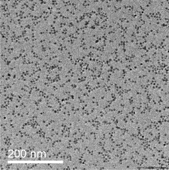 Mecanismo de superredes de nanopartículas ordenadas y densamente empaquetadas formadas por deposición en fase gaseosa en superficies sin plantilla