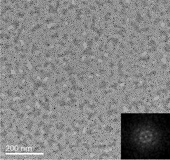 Mecanismo de superredes de nanopartículas ordenadas y densamente empaquetadas formadas por deposición en fase gaseosa en superficies sin plantilla