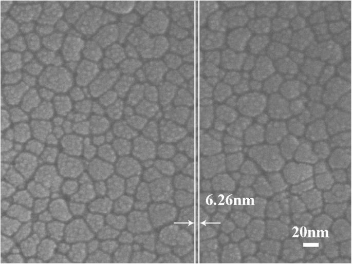 Mejora del rendimiento de fotodetectores MSM MgZnO con plasmones de superficie impulsados por nanopartículas de Pt