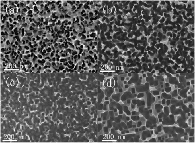 Celdas Solares Híbridas Orgánico-Silicio Nanoestructurado Mejoradas vía Modificación Superficial para Eficiencia Superior