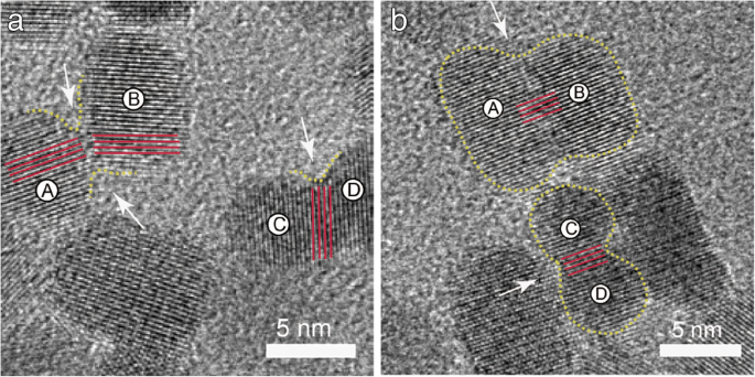 Síntesis de nanopartículas de ZnO altamente dispersables mediante anclaje orientado: un estudio integral