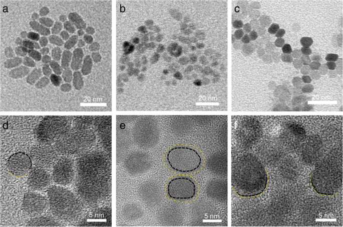 Síntesis de nanopartículas de ZnO altamente dispersables mediante anclaje orientado: un estudio integral