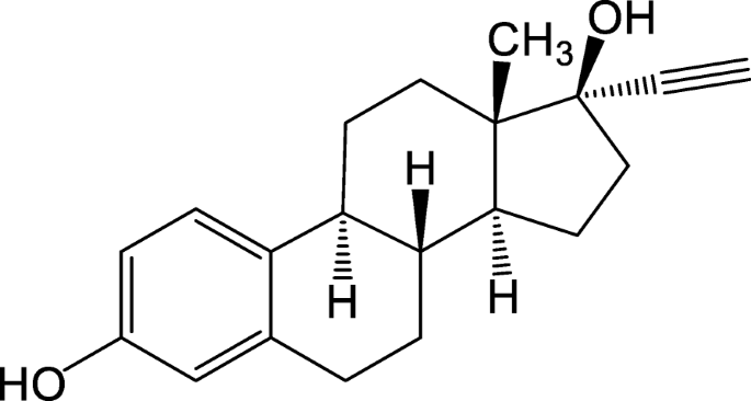 Nanocobre Sulfuro Sintetizado Hidrotermalmente: Adsorción Superior de 17α-Etinil Estradiol