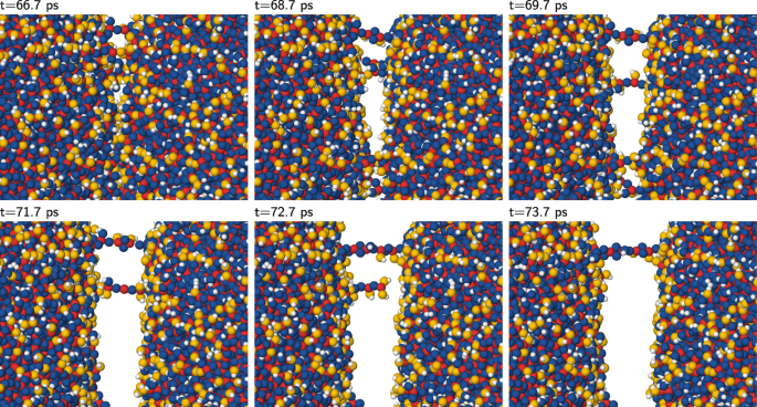 Análisis atomístico del rebote de nanopartículas de sílice en superficies hidroxiladas usando potenciales REAX