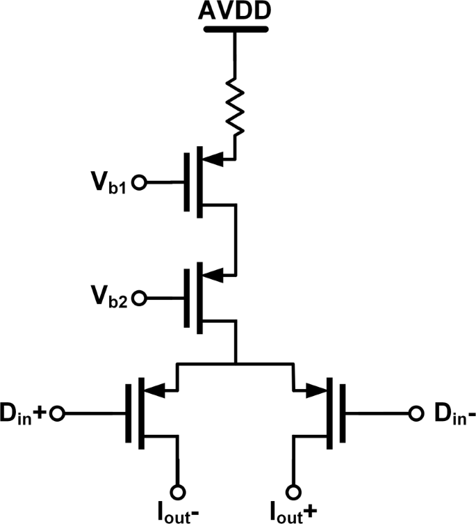 Modulador ΔΣ de tiempo continuo de 80 dB de rango dinámico, 100 MHz de ancho de banda a 2.4 GHz de frecuencia de reloj