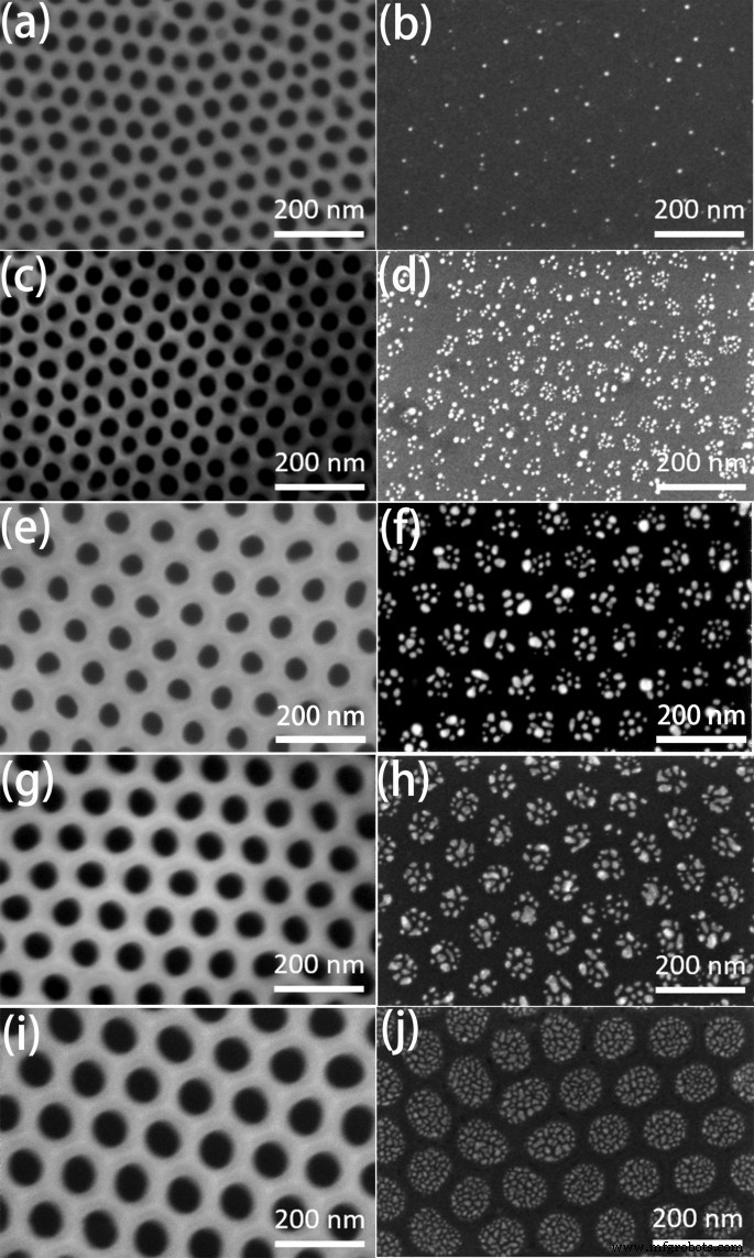 Mejora de Emisión UV de ZnO con Arreglos de Nanopartículas de Plata mediante Resonancia de Plasmones de Superficie