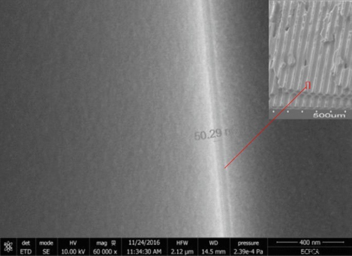 Optimización de capas conductoras AZO para rendimiento de placa de microcanales