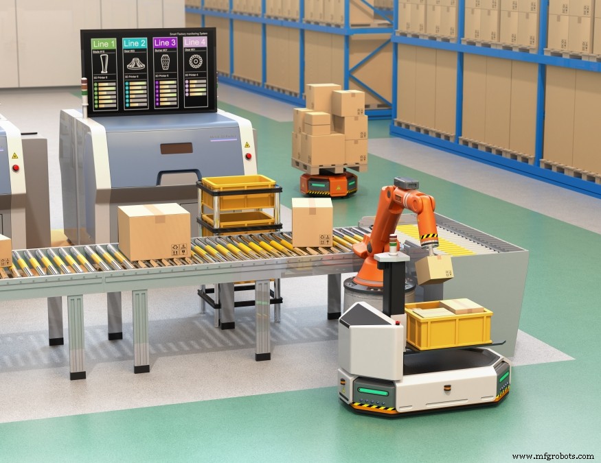 12 Aplicaciones Líderes de Robots Industriales: Impulsando Eficiencia y Seguridad