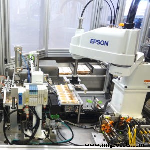 Robots de Seis Ejes, SCARA y Cartesianos: Diferencias Clave Explicadas