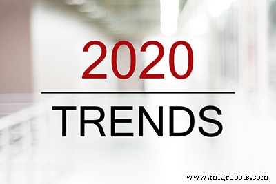 Las 4 Principales Tendencias de IIoT que Impulsan la Innovación en Fabricación en 2020