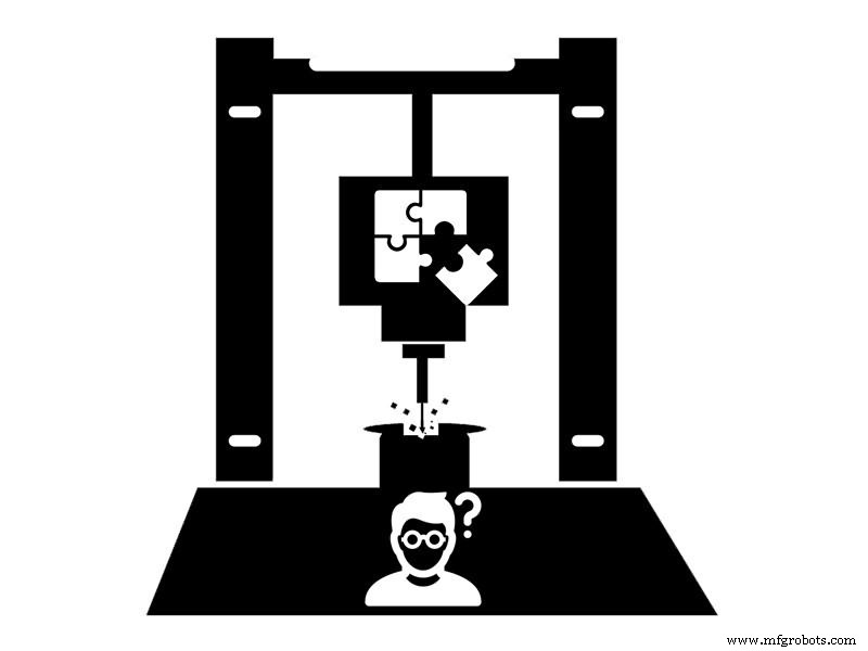 Top 22 Problemas de Router CNC y Soluciones Expertas