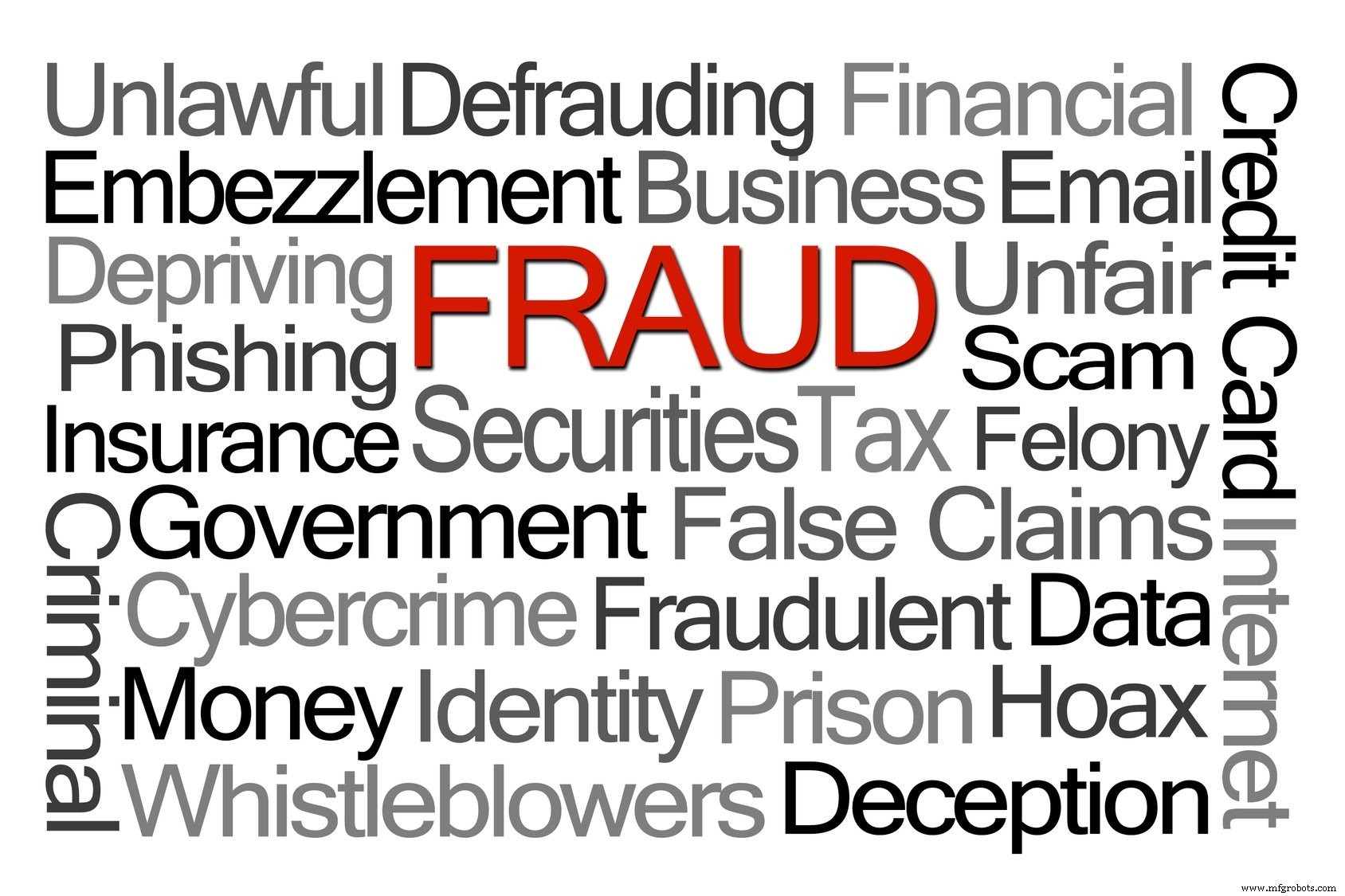 Fabricantes: Proteja sus finanzas del fraude interno