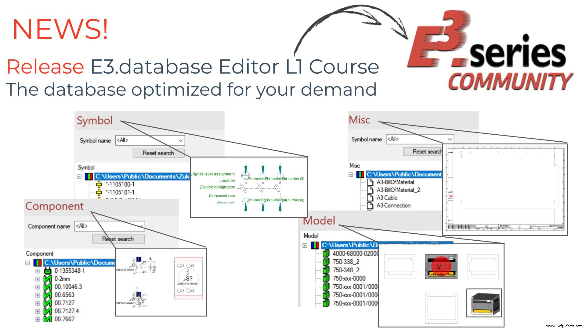 Domine E3.DatabaseEditor L1 – Construya su propia base de datos E3.series optimizada