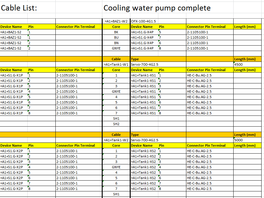 Elige el PLC y Sistema de Documentación Correctos para tu Aplicación de Fabricación