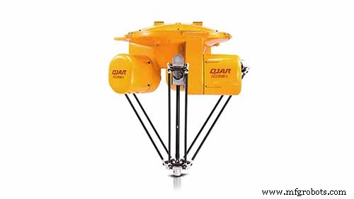 Robots Industriales: La Guía Completa para Expertos