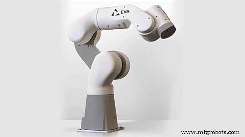 Robots Industriales: La Guía Completa para Expertos