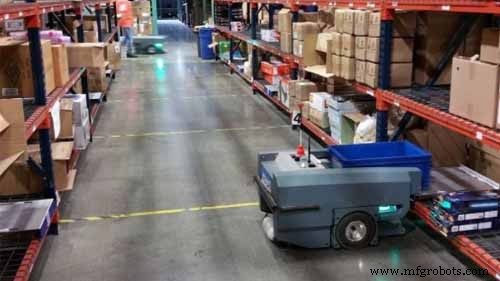 Sistemas Robóticos de Almacén: Definición, Aplicaciones y Beneficios