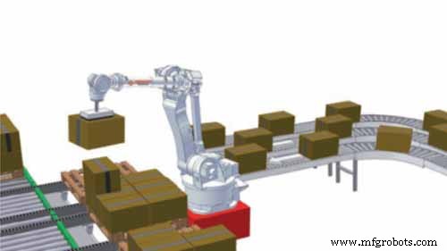 Sistemas Robóticos de Almacén: Definición, Aplicaciones y Beneficios