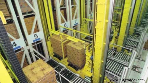 Sistemas Robóticos de Almacén: Definición, Aplicaciones y Beneficios