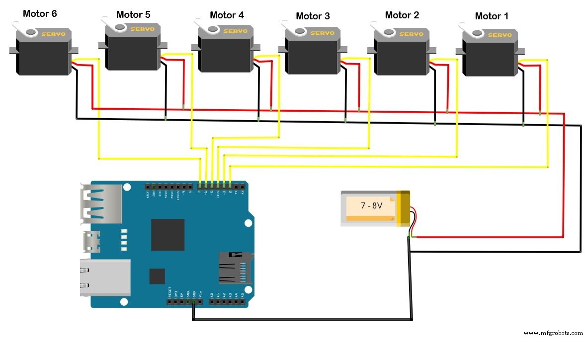 Control Remoto de Brazo Robot 6 DOF con Arduino vía Interfaz Web