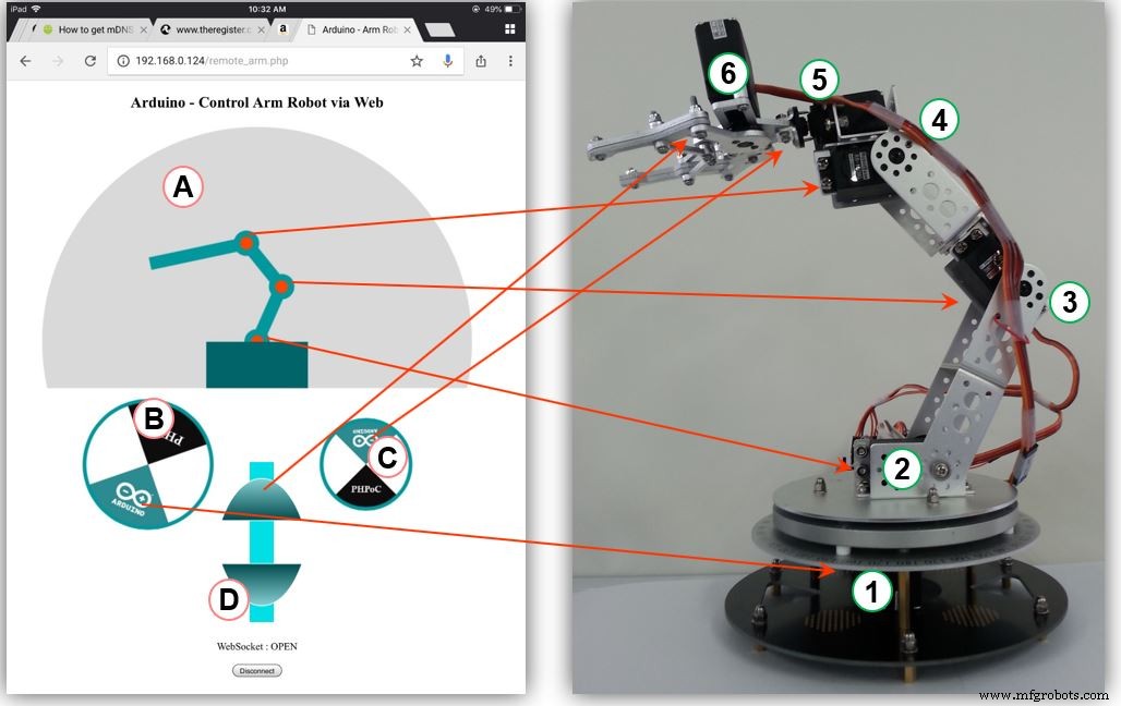 Control Remoto de Brazo Robot 6 DOF con Arduino vía Interfaz Web