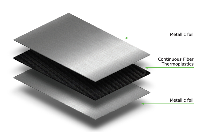 Manna Laminates presenta laminado organosheet FEATURE para aplicaciones EMS avanzadas