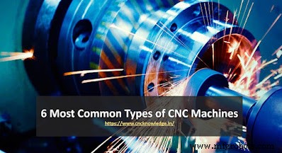 Los 6 Tipos de Máquinas CNC que Todo Fabricante Debe Conocer