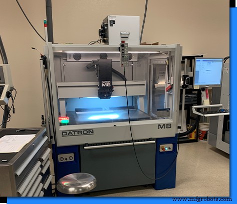 Elimine cuellos de botella en mecanizado CNC para un crecimiento rápido del ROI