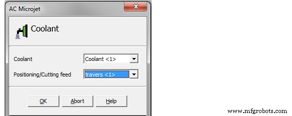 6 Tácticas Comprobadas para Afilar la Eficiencia de Programas CNC