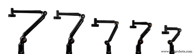 Perspectiva semanal Robótica y Automatización: Kassow Robots, Walmart, Wilson Logistics y más