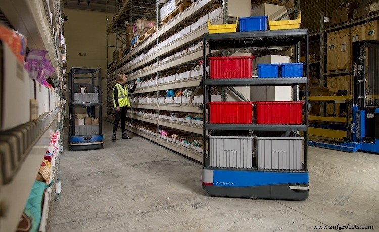 Perspectiva semanal Robótica y Automatización: Kassow Robots, Walmart, Wilson Logistics y más