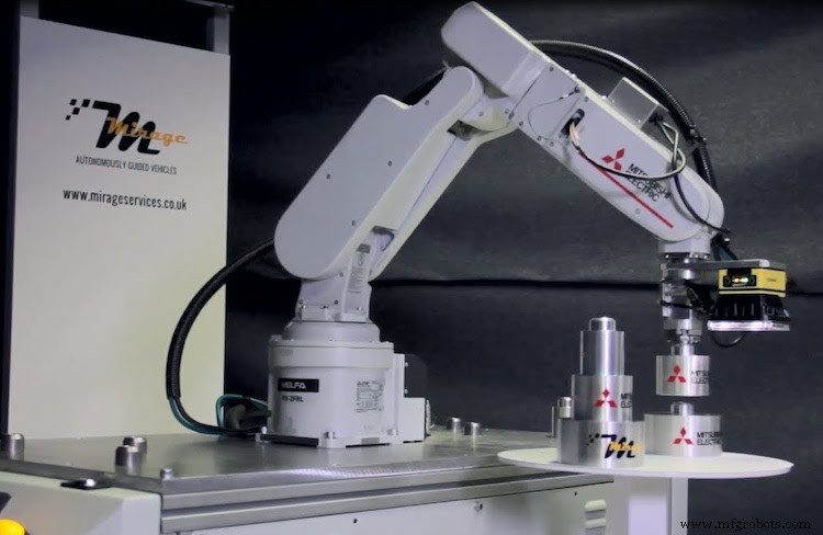 Revisión semanal Robótica y Automatización: Insights sobre ABB, Mitsubishi, Fanuc, Baidu, Nvidia y más