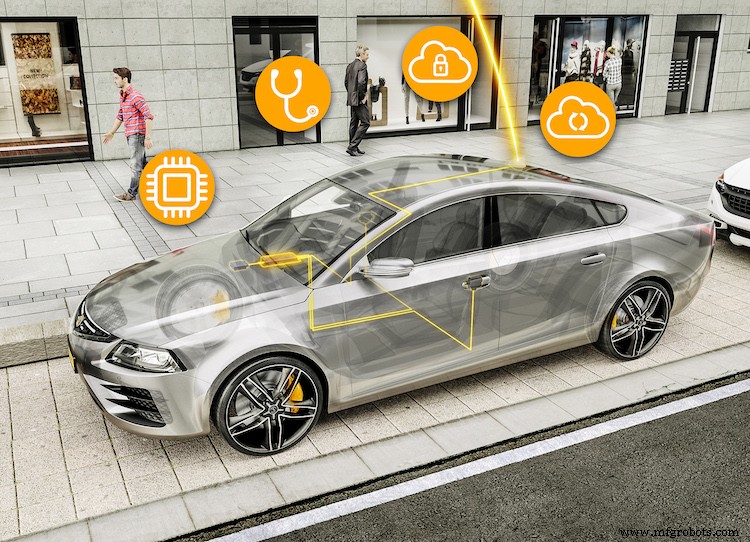 Continental lanza servidor central para vehículos eléctricos VW ID, mejorando conectividad y actualizaciones OTA