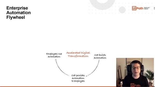Acelera la Transformación Digital con el Volante de Automatización: Construye un Programa Auto-sostenible
